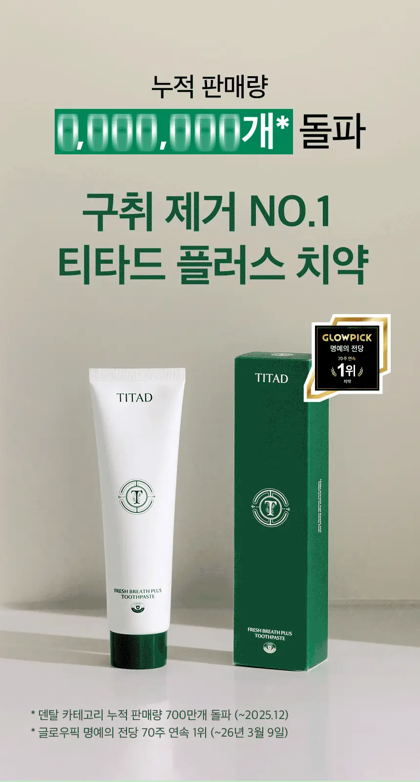 [97% 구취제거] 티타드 프레시 브레스 플러스 치약 기획 2종 (100g*2+50g 증정 / 100g+20g 증정) 상세페이지 3